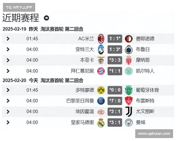 欧冠淘汰赛对阵预测:哪些强队有望晋级? 欧冠淘汰赛对阵预测:哪些强队有望晋级?