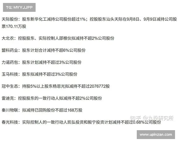 震撼!深夜突发王炸消息,新闻联播钟聚焦,证券市场或迎重大变革 震撼!深夜突发王炸消息,新闻联播钟聚焦,证券市场或迎重大变革