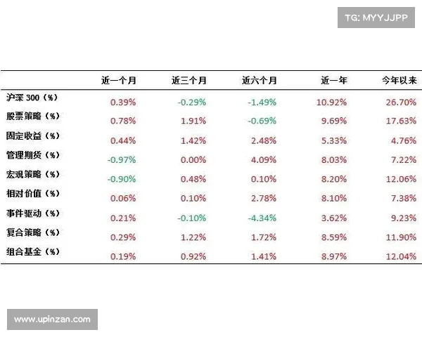 上半年资本市场赢家:国家队以收益遥遥领先社保基金与大盘(2020上半年社保基金投资收益) 上半年资本市场赢家:国家队以收益遥遥领先社保基金与大盘(2020上半年社保基金投资收益)
